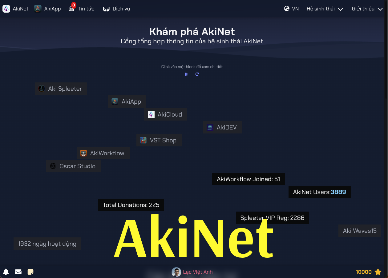 aki-info-detect: JavaScript Library Phát Hiện Thiết Bị Thông Minh