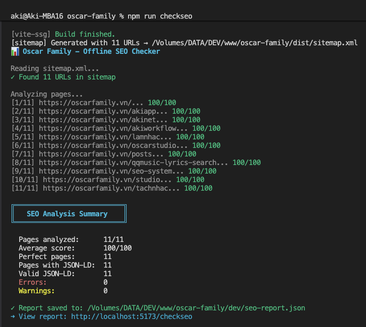 Hệ thống SEO AUTOMATION Độc Quyền AkiNet - Tối Ưu Trong 5S